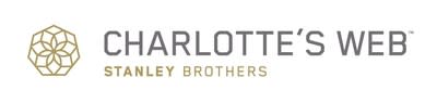 Charlotte's Web Holdings, Inc. Logo (CNW Group/Charlotte's Web Holdings, Inc.)